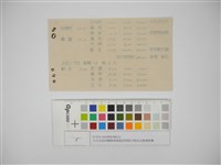 台北市政府腳踏車環島訪問隊行程表及路線略圖（臺北市政府腳踏車環島訪問隊行程表及路線略圖）藏品圖，第2張