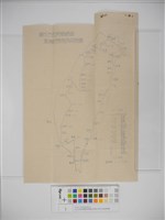 台北市政府腳踏車環島訪問隊行程表及路線略圖（臺北市政府腳踏車環島訪問隊行程表及路線略圖）藏品圖，第2張