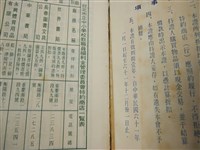 台北市市立中小學校教職員福利金：特約商店優待證（臺北市市立中小學校教職員福利金：特約商店優待證）藏品圖，第4張