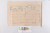 借款公文藏品圖，第1張