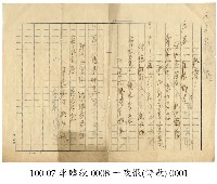 李臨秋手稿(一夜恨)藏品圖，第1張