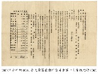 李文章債務清理委員會第一次會議紀錄藏品圖，第1張