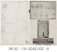 臺南州立臺南盲啞學校盲生部教具藏品圖，第1張