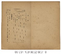 高砂族の話：傳説と歌謡藏品圖，第2張