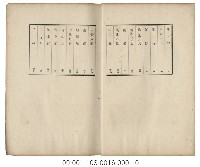 七爺八爺藏品圖，第2張