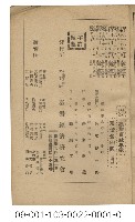 臺灣會社年鑑(2603)藏品圖，第3張