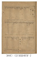 臺灣實業名鑑藏品圖，第2張