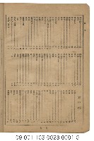 臺灣實業名鑑藏品圖，第3張