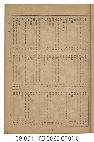 臺灣實業名鑑藏品圖，第4張