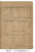 臺灣實業名鑑藏品圖，第5張