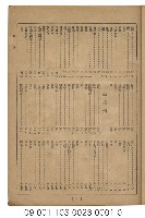 臺灣實業名鑑藏品圖，第6張