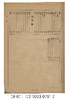 臺灣實業名鑑藏品圖，第8張