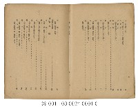 農家之書（農家寶典)藏品圖，第4張
