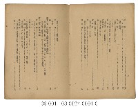 農家之書（農家寶典)藏品圖，第6張