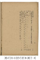 農家之書（農家寶典)藏品圖，第8張