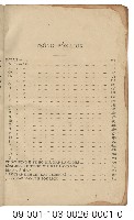 廈門音新字典（臺灣話拼音字典）藏品圖，第2張