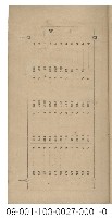 廣東語辭典藏品圖，第2張