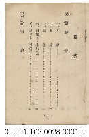 日據臺閩會話（日閩會話）藏品圖，第2張