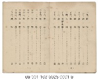 日據臺閩會話（日閩會話）藏品圖，第4張