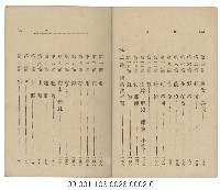 日據臺閩會話（日臺會話大全）藏品圖，第3張