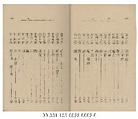 日據臺閩會話（日臺會話大全）藏品圖，第5張