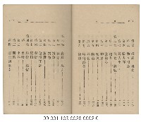 日據臺閩會話（日臺會話大全）藏品圖，第7張