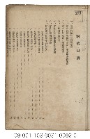 臺灣警備總司令部軍事接收總報告（下冊）藏品圖，第2張