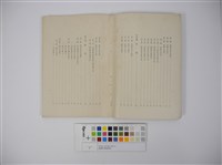 臺灣の專賣事業藏品圖，第3張