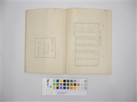 臺灣の專賣事業藏品圖，第5張