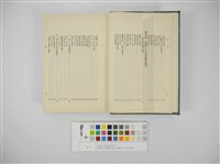 明朝より伊澤時代まで-改隷三十年記念出版藏品圖，第5張