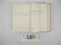 臺灣の蕃族藏品圖，第3張