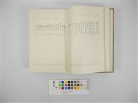 臺灣の蕃族藏品圖，第4張