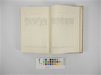 臺灣の蕃族藏品圖，第8張