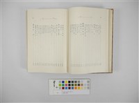 臺灣の蕃族藏品圖，第9張