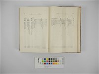 臺灣の蕃族藏品圖，第10張