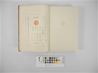 臺灣の蕃族藏品圖，第20張