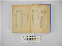 台灣總督府發行台灣事情精裝本書籍(臺灣總督府發行臺灣事情精裝本書籍)藏品圖，第3張