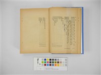 台灣總督府發行台灣事情精裝本書籍(臺灣總督府發行臺灣事情精裝本書籍)藏品圖，第4張