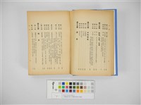 台灣總督府發行台灣事情精裝本書籍(臺灣總督府發行臺灣事情精裝本書籍)藏品圖，第10張