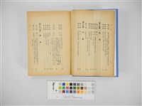 台灣總督府發行台灣事情精裝本書籍(臺灣總督府發行臺灣事情精裝本書籍)藏品圖，第11張