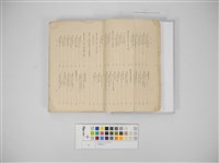 台灣警察誌(臺灣警察誌)藏品圖，第5張