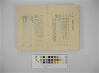 臺灣事情藏品圖，第2張