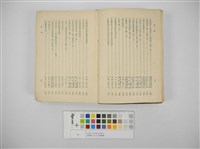 臺灣地方自治法規輯覽(臺灣地方制度法規輯覽)藏品圖，第5張