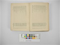 臺灣地方自治法規輯覽(臺灣地方制度法規輯覽)藏品圖，第7張