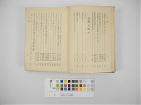 臺灣地方自治法規輯覽(臺灣地方制度法規輯覽)藏品圖，第10張