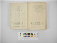 臺灣地方自治法規輯覽(臺灣地方制度法規輯覽)藏品圖，第15張