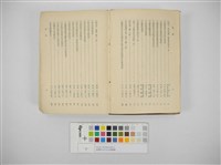 臺灣地方自治法規輯覽(臺灣地方制度法規輯覽)藏品圖，第19張