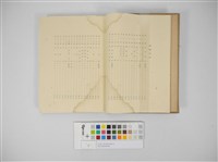 東亞法秩序序說(東亞法秩序說：民俗信仰を中心として)藏品圖，第4張