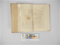 東亞法秩序序說(東亞法秩序說：民俗信仰を中心として)藏品圖，第6張