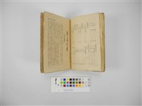 臺灣宗教と迷信陋習藏品圖，第2張